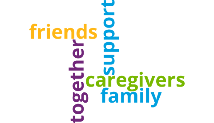 Sharing the Journey - Support